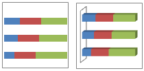 Gráficos de barras 100% apiladas y barras 100% apiladas en 3D