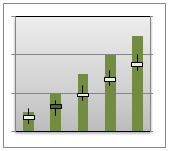 Tipo de gráfico de cotizaciones de volumen, apertura, máximos, mínimos, cierre
