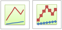 Gráficos de líneas apiladas con marcadores y sin marcadores