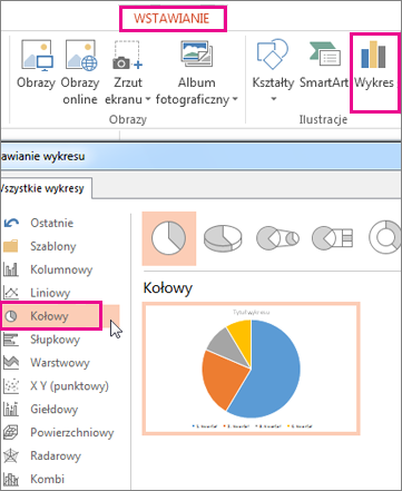 Dodawanie Wykresu Ko Owego Pomoc Techniczna Pakietu Office