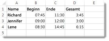 Addieren oder Subtrahieren von Zeiten - Excel