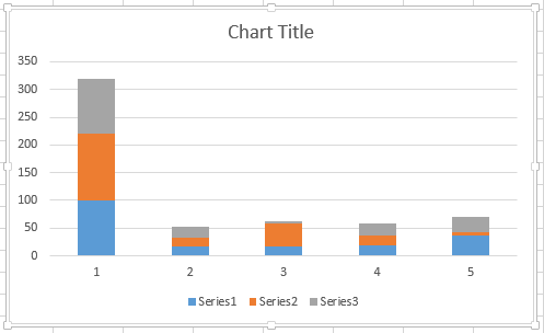 Create a box plot - Excel