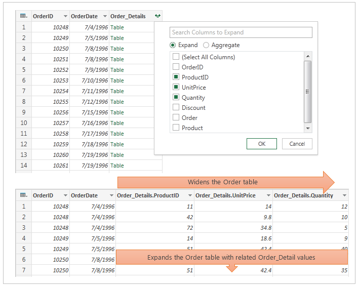 expand-a-column-containing-a-related-table-power-query-excel