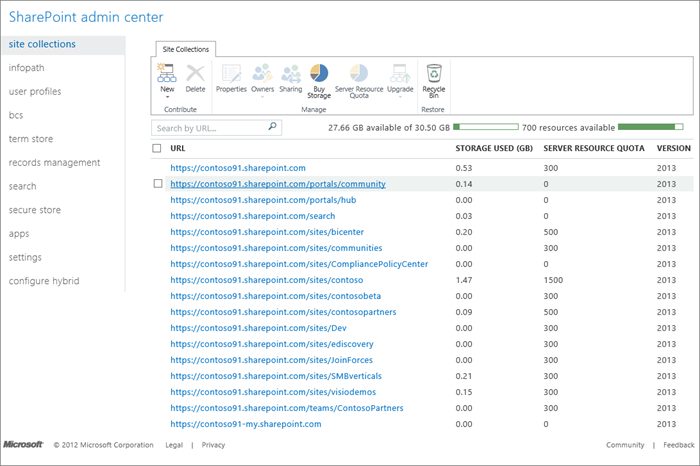 Manage Site Collections And Global Settings In The