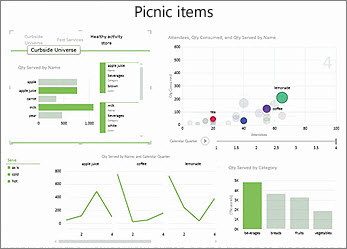 Не работает powerview excel 2019