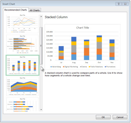 Create a chart - Excel