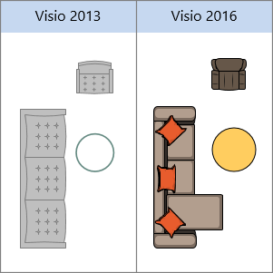 bathroom visio stencil What's  new in Visio Visio  2016