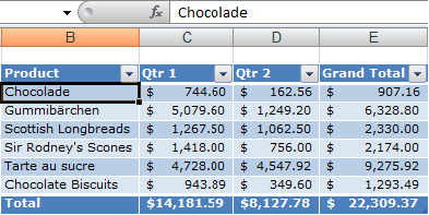 Create an Excel table in a worksheet - Excel