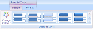 Imagen del grupo Estilos SmartArt