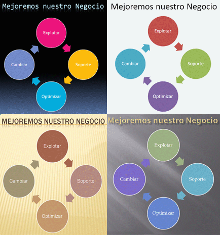 Diferentes temas aplicados al mismo elemento gráfico SmartArt