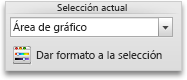 Ficha Gráficos, grupo Selección actual