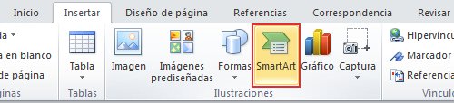 On the Insert tab, in the Illustrations group, click SmartArt.