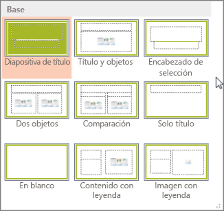 Diseños de diapositiva en PowerPoint