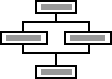 Organigrama con el diseño Co-gerente