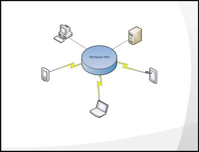 free network diagram software like visio