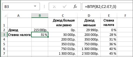 Приблизительное совпадение в excel