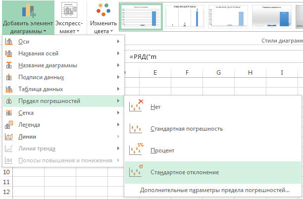 Создание диаграмм средствами ms excel